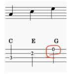 ベースラインにハイポジションを取り入れるコツ