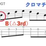 覚えたスケール、アドリブでどう使うの？