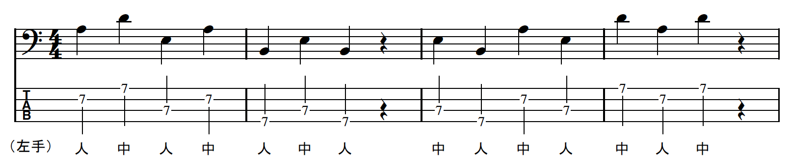 異弦同フレット練習の譜面。同じ7フレットを人差し指と中指で交互に押さえる